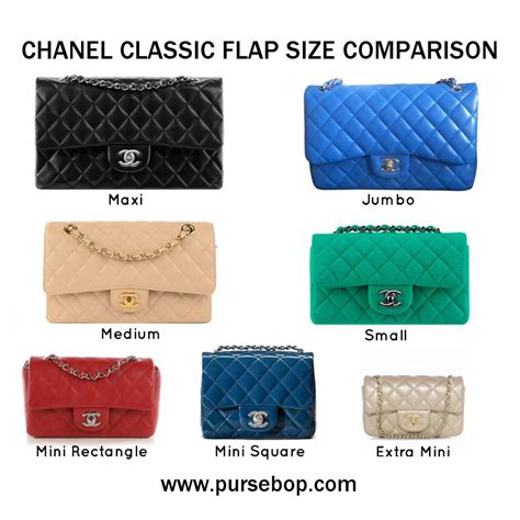 chanel small boy vs mini flap|CHANEL Mini Flap vs. Small Boy .